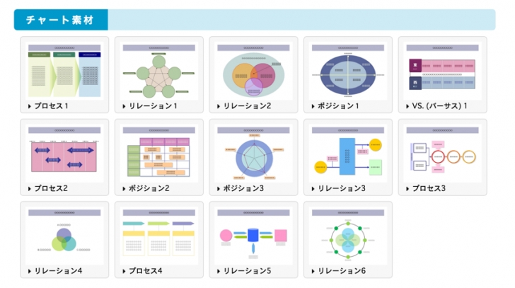 資料作成で役立つ！企画書・提案書の無料テンプレート集（PowerPoint 