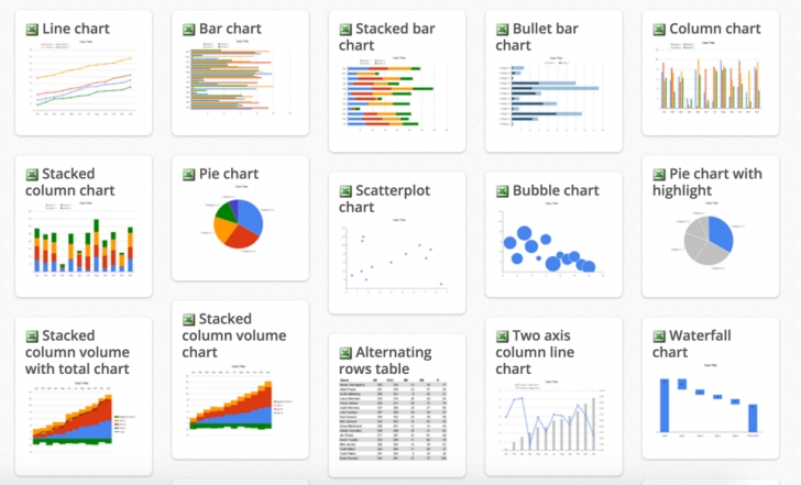 chartchooser