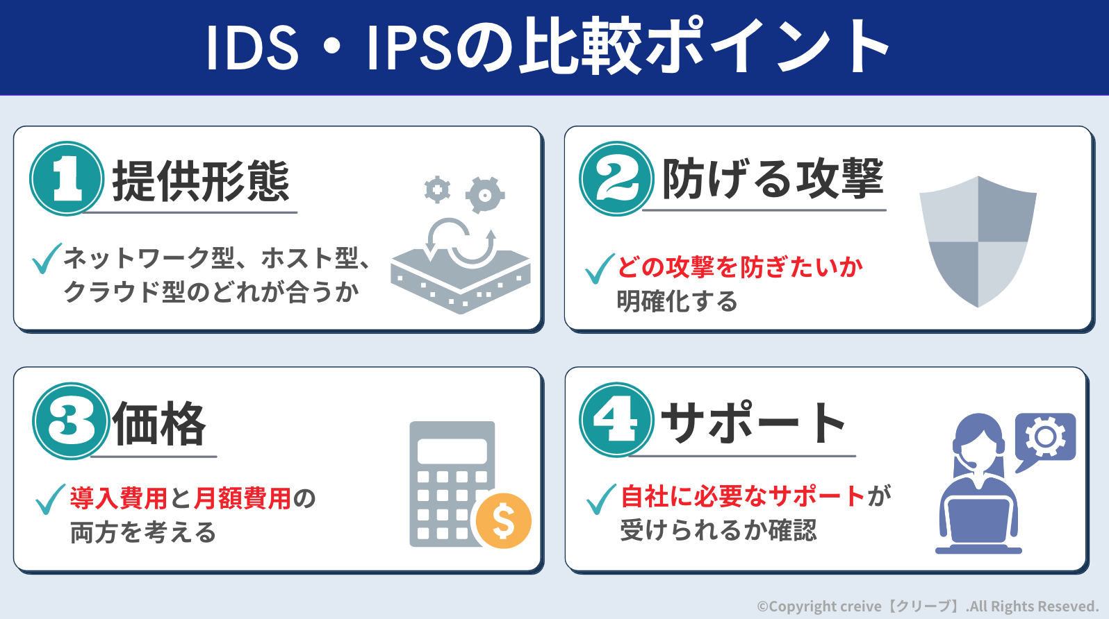 IDS・IPSの比較ポイント