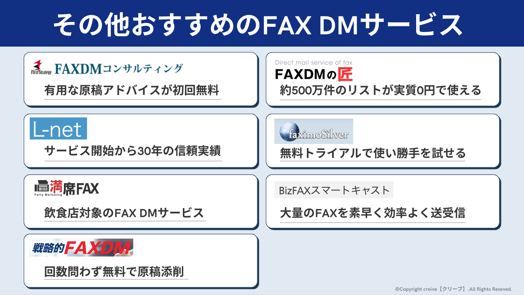 その他おすすめのFAX DMサービス